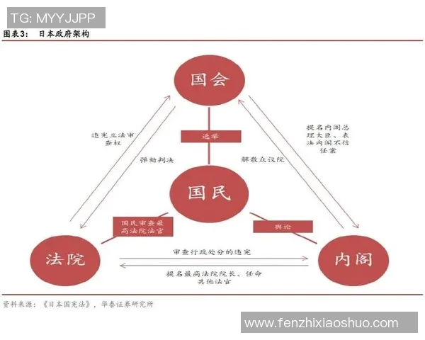 日本与澳大利亚注册对比分析探讨两国注册制度的异同与优势