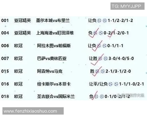 拜仁慕尼黑与切尔西首发阵容解析及战术分析