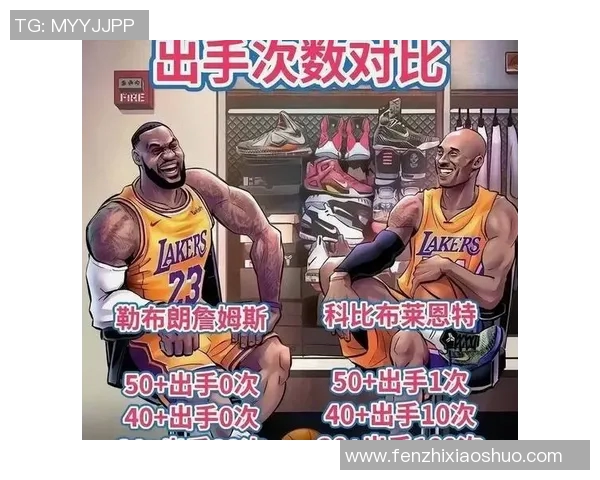 科比与詹姆斯得分对比分析谁才是篮球历史最佳得分手