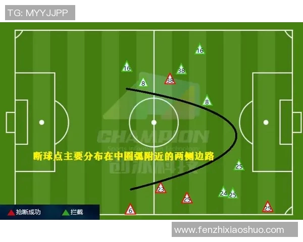 重庆篮球队与广州篮球队赛后复盘分析比赛经验与战术调整探讨 重庆篮球队与广州篮球队赛后复盘分析比赛经验与战术调整探讨