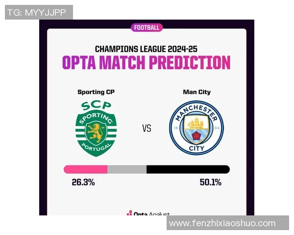 2020年曼联与曼城对决回顾：激情四溢的曼彻斯特德比战